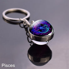 Load image into Gallery viewer, 12 Zodiac Sign Keychain