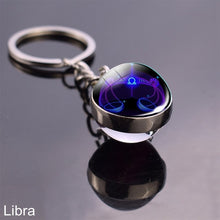 Load image into Gallery viewer, 12 Zodiac Sign Keychain