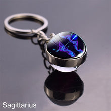 Load image into Gallery viewer, 12 Zodiac Sign Keychain