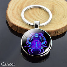 Load image into Gallery viewer, 12 Zodiac Sign Keychain
