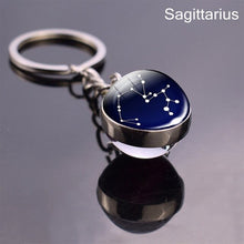 Load image into Gallery viewer, 12 Zodiac  Keychain