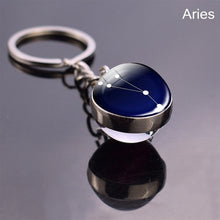 Load image into Gallery viewer, 12 Zodiac  Keychain